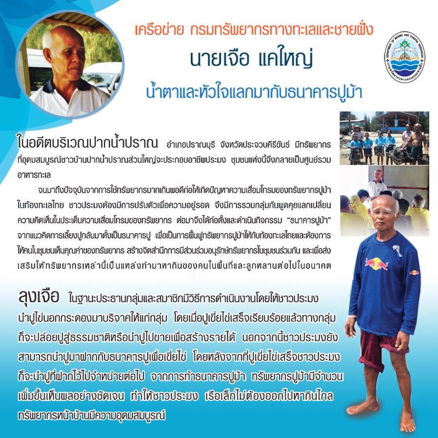 วันนี้วันศุกร์ เราพบเครือข่าย ทช.