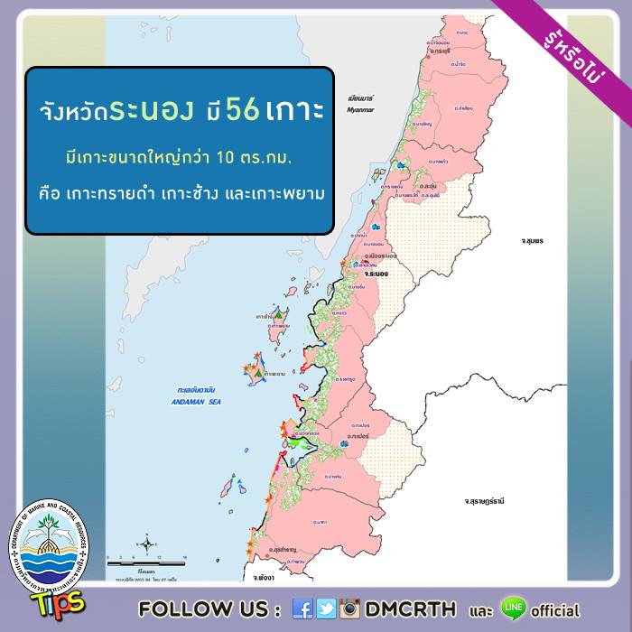 เกร็ดความรู้ ทช.