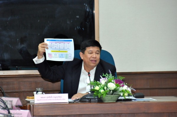 ทช.ร่วมจัดทำงบประมาณรายจ่ายประจำปี 2560