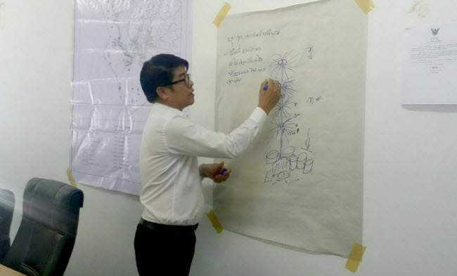 สบทช.7 ร่วมพิจารณามาตรการคุ้มครองสัตว์และพืชทะเล