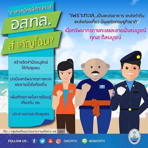 ทะเลสมบูรณ์ คุณก็สมบูรณ์ : เรามาเป็น อสทล.