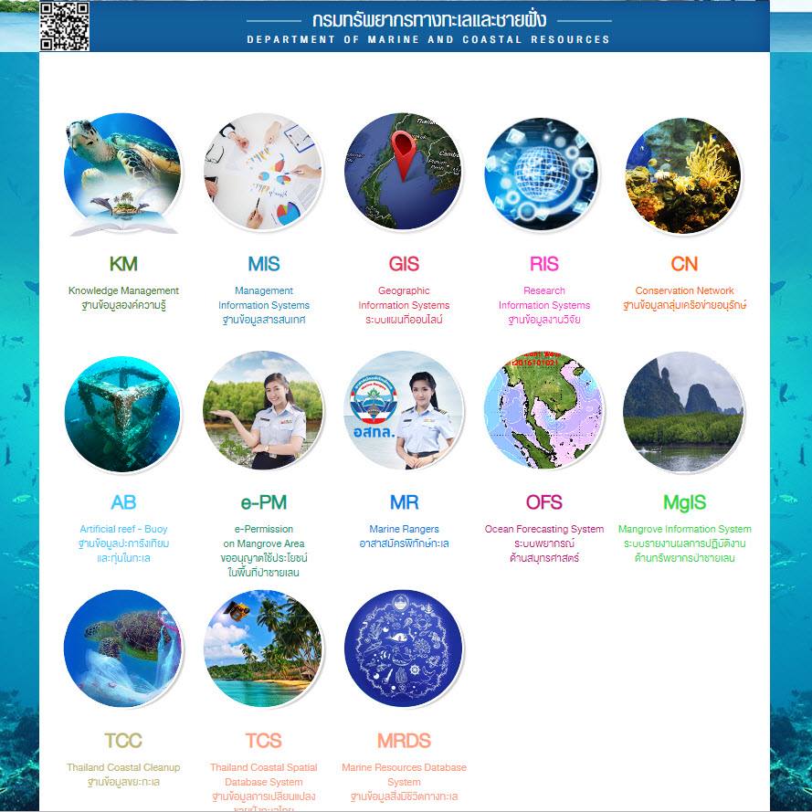 ทช. พาชมระบบฐานข้อมูลกลาง คลังความรู้ด้านทะเลของไทย