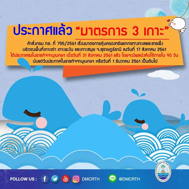 ย้ำ!!! มาตรการคุ้มครองทะเล ๓ เกาะสำคัญในสุราษฎร์ธานี