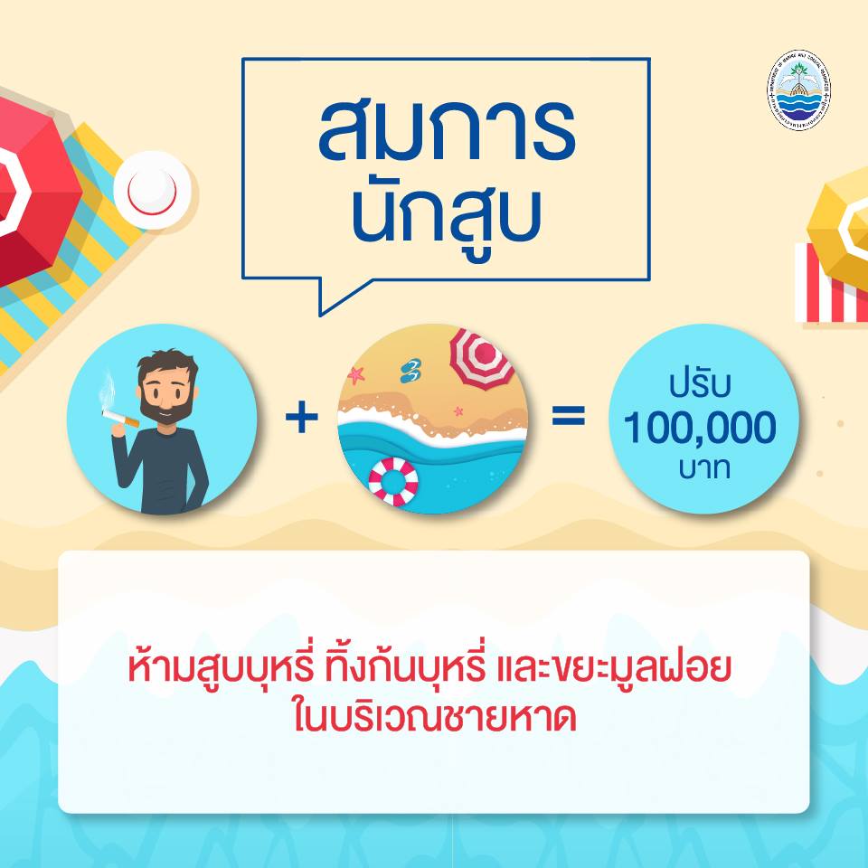 สมการนักสูบ