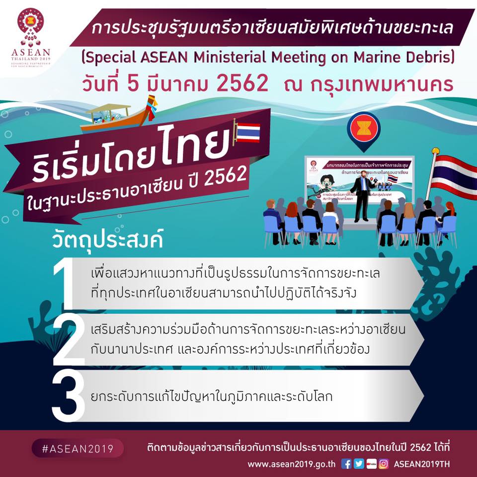 ไทย ริเริ่มแก้ปัญหาขยะทะเลในระดับภูมิภาค