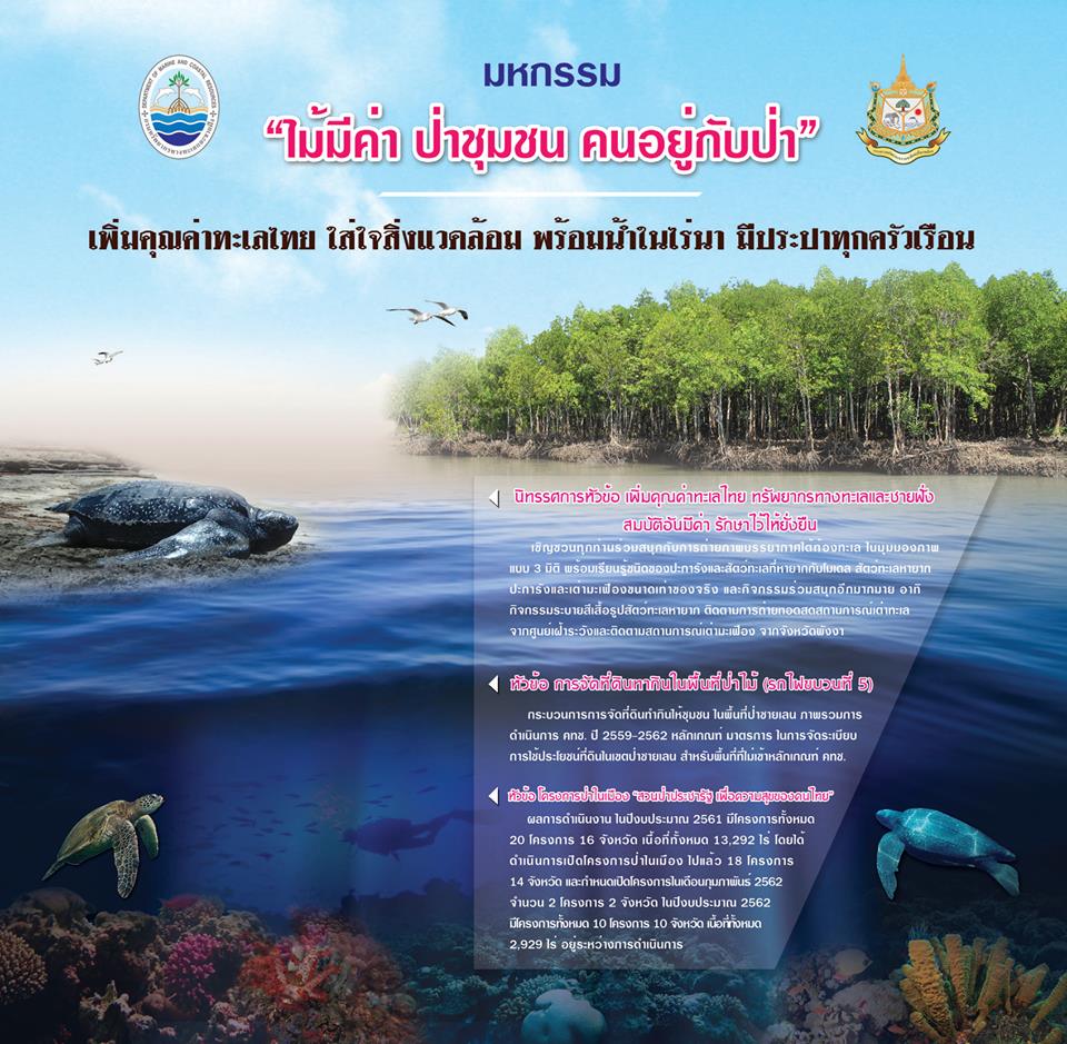 ชวนเที่ยวงานมหกรรม ไม้มีค่า ป่าชุมชน คนอยู่กับป่าฯ