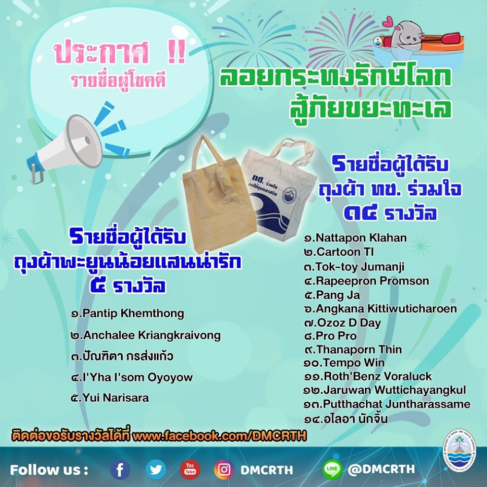 ประกาศ!!! รายชื่อผู้โชคดีได้รับรางวัลถุงผ้าน้องมาเรียม