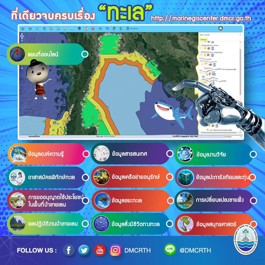 ที่เดียวจบ ครบเครื่องเรื่องทะเลมาที่ระบบกลาง ทช.