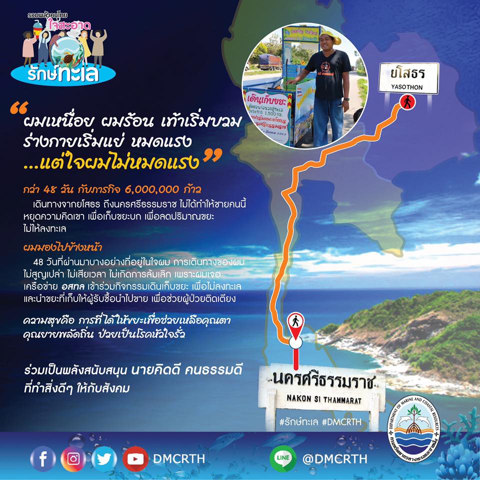 ผมเหนื่อย ผมร้อน เท้าเริ่มบวม ร่างกายเริ่มแย่ หมดแรง แต่ใจผมไม่หมดพลัง