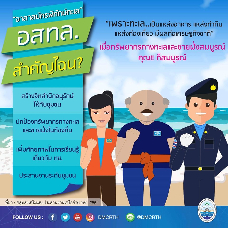 เพราะทะเลกว้างใหญ่ อาสาสมัครพิทักษ์ทะเล : อสทล. จึงสำคัญ