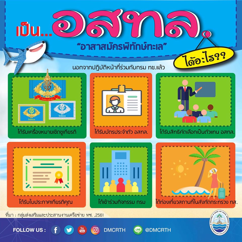 เป็นอาสาสมัครพิทักษ์ทะเล : อสทล. แล้วเราได้อะไร