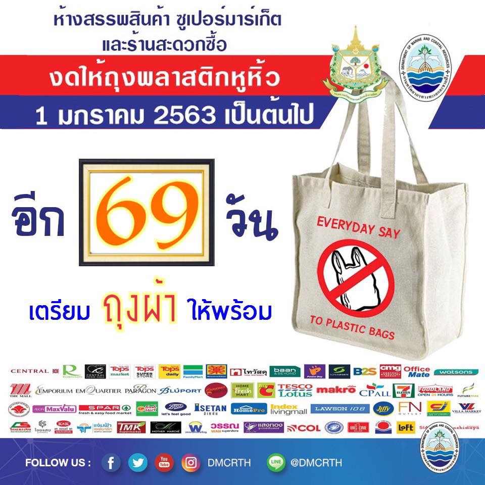 ชาวไทยพร้อมไหมอีก ๖๙ วัน ห้างไม่แจกแล้วนะถุงพลาสติก