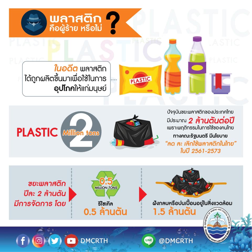 พลาสติก พระเอกในมาดผู้ร้าย หรือผู้ร้ายในมาดพระเอก