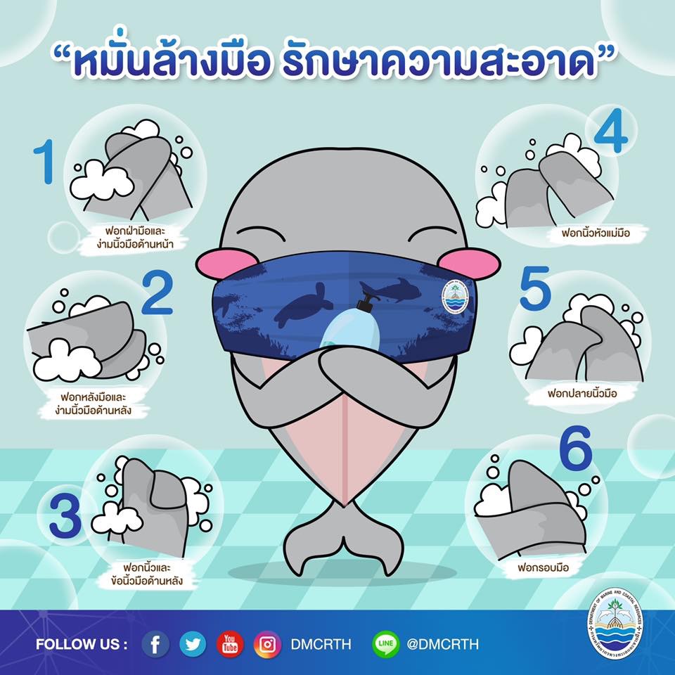 สถานการณ์แบบนี้ เริ่มต้นที่เรา รักษาความสะอาด