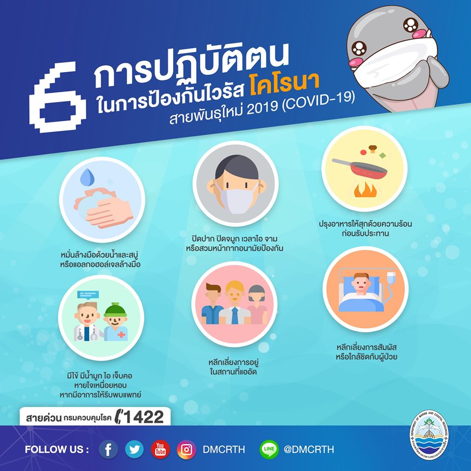 มาเรียม ห่วงพี่น้องชาวไทย ร่วมใจสู้ภัยไวรัสโควิด-๑๙