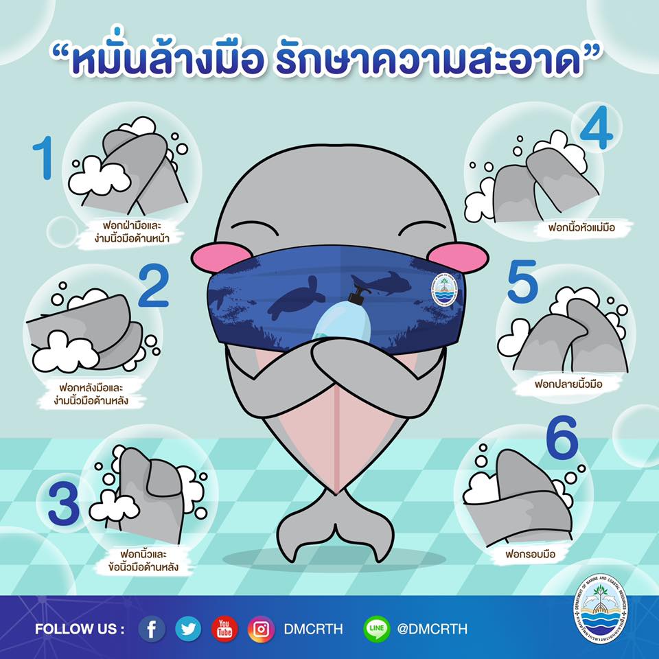 สถานการณ์แบบนี้ เริ่มต้นที่เรา รักษาความสะอาด