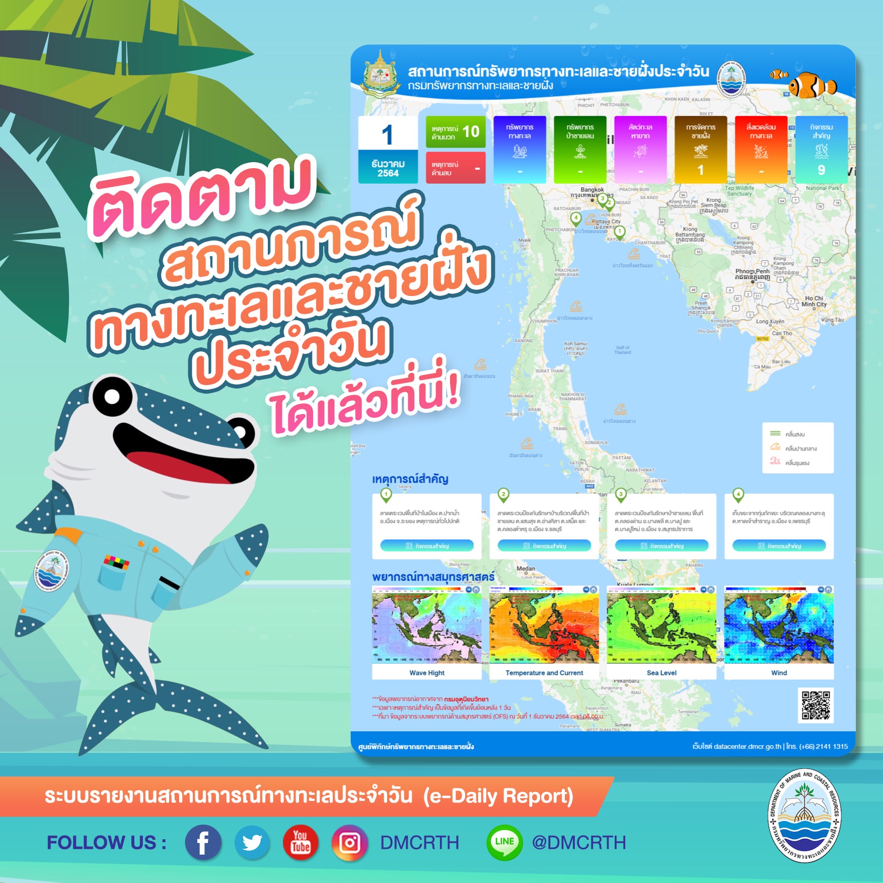 รู้รอบทะเล มาติดตามสถานการณ์ทางทะเลประจำวัน