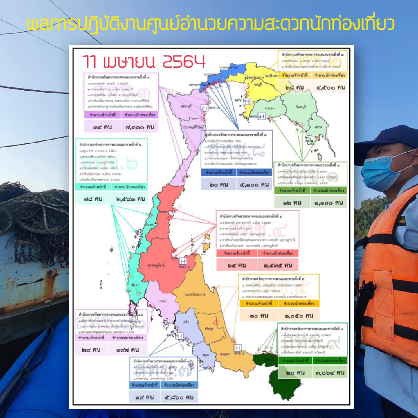 หยุดสงกรานต์วันที่ ๒ : ๑๑ เมษายน ท่องเที่ยวทะเลโดยรวมปกติ