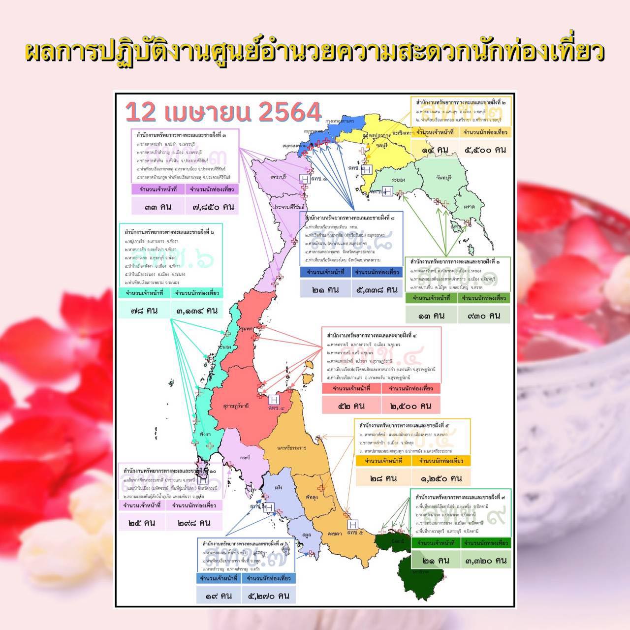 หยุดสงกรานต์วันที่ ๓ : ๑๒ เมษายน ท่องเที่ยวทะเลโดยรวมปกติ