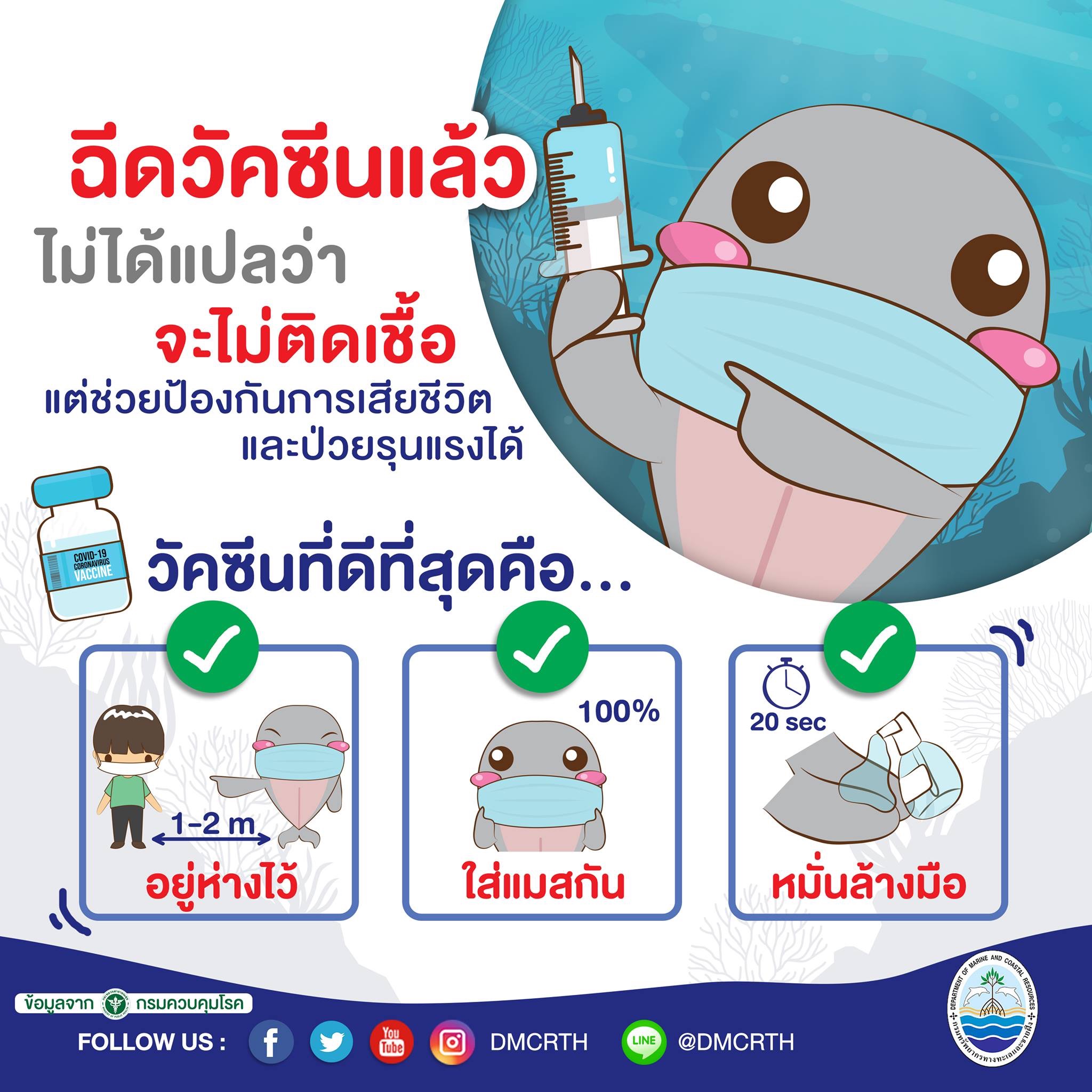 มาเรียม ขอแนะนำวัคซีนที่ดีที่สุด