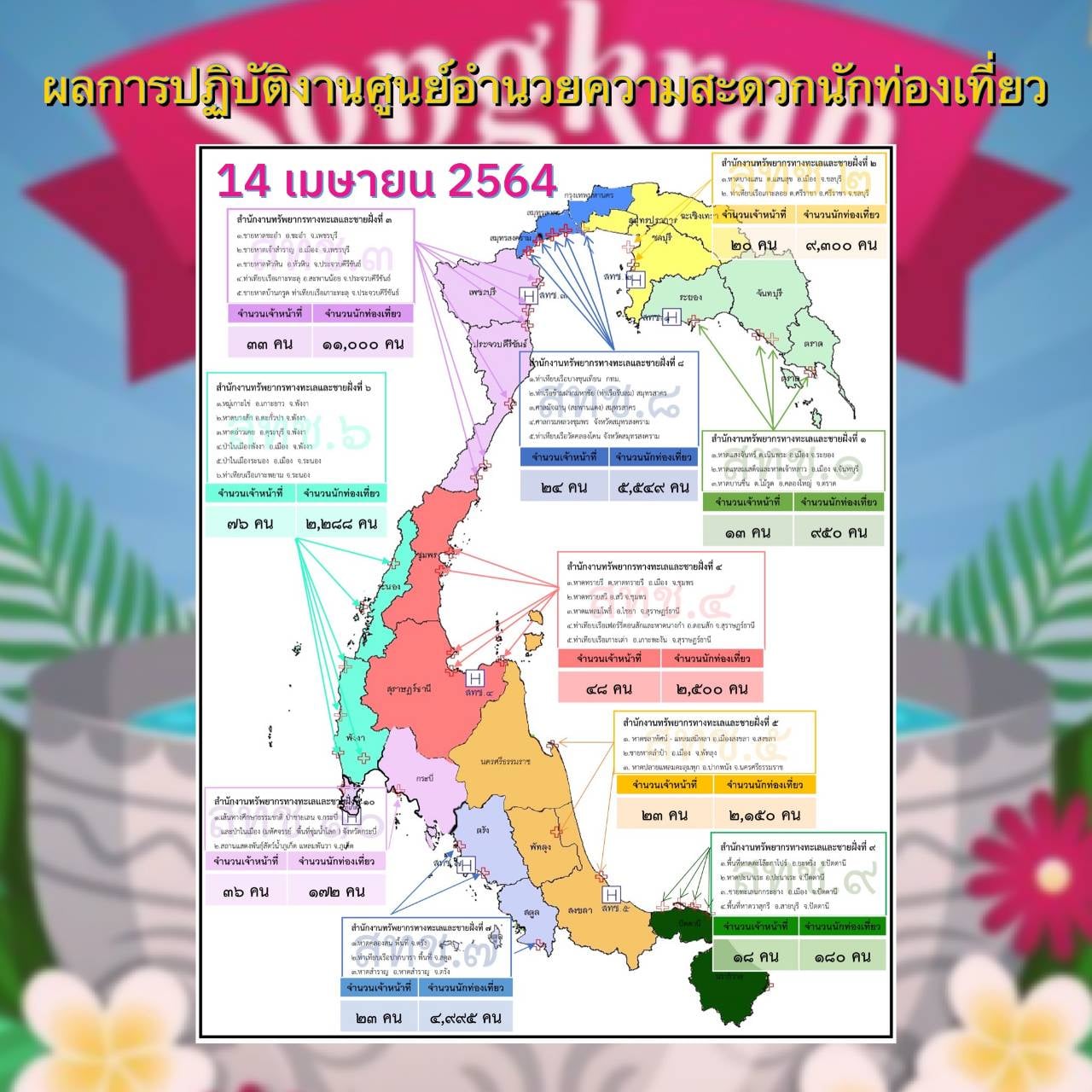 หยุดสงกรานต์วันที่ ๕ : ๑๔ เมษายน ท่องเที่ยวทะเลโดยรวมปกติ