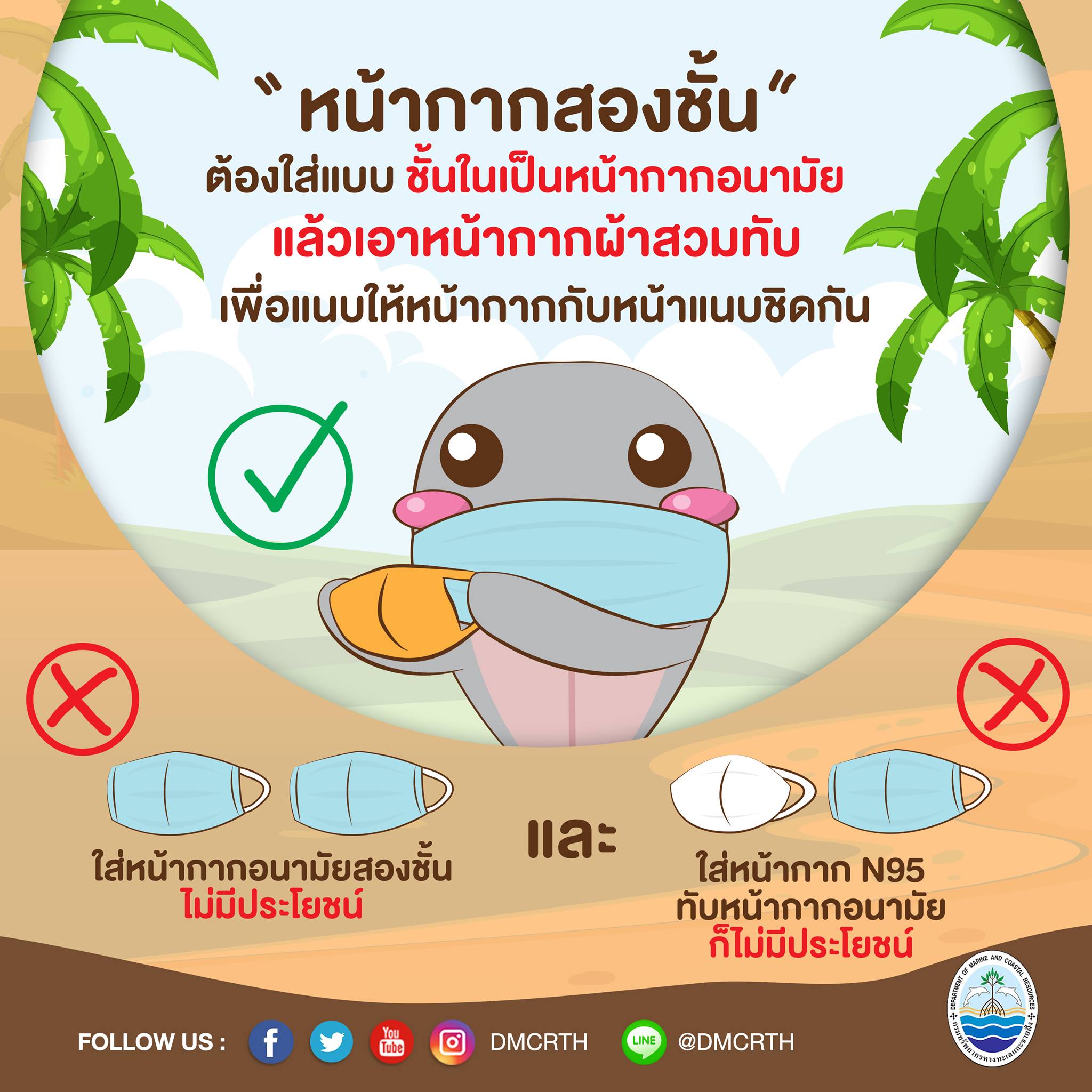 หน้ากากอนามัย ใส่อย่างไรให้ถูกวิธีดีสองชั้นป้องกันโควิด-๑๙