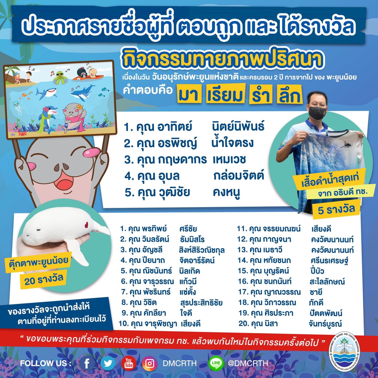 ประกาศผลกิจกรรมทายภาพปริศนา ๔ พยางค์