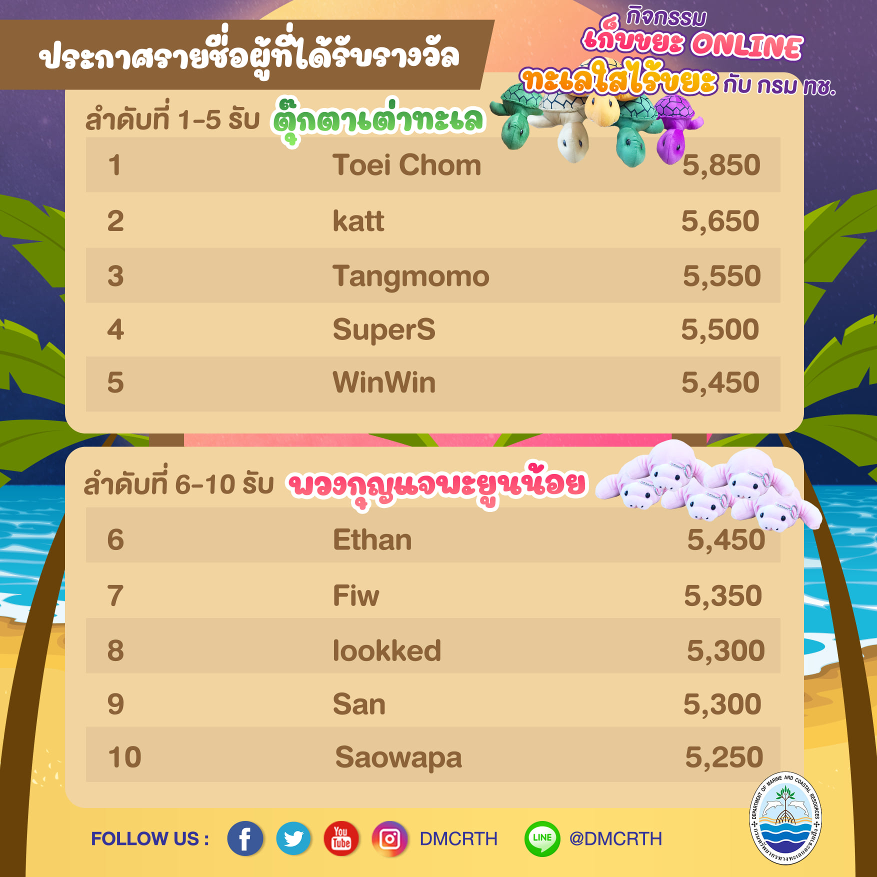ประกาศผล กิจกรรมท้าประลองฝีมือ ทะเลใส ไร้ขยะ