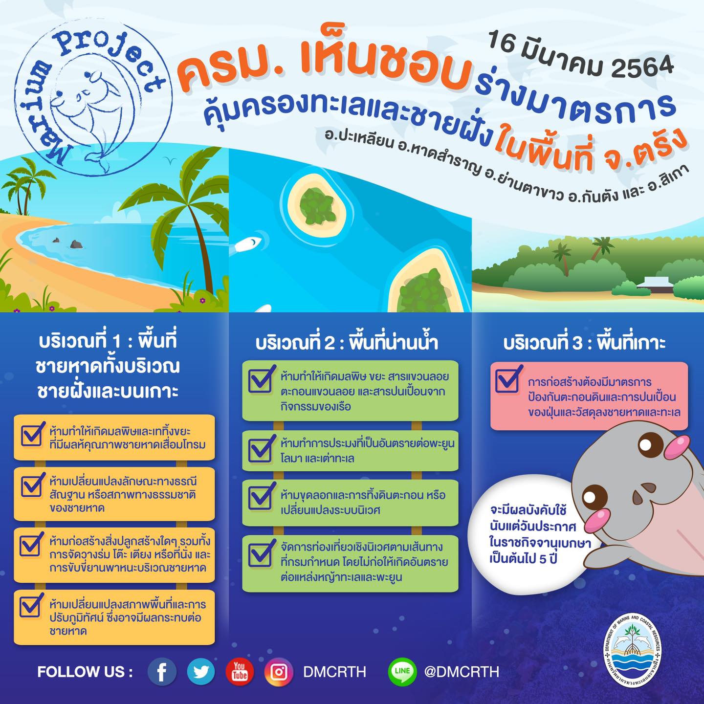ความสำเร็จของมาเรียมโปรเจค ๓ : ร่างมาตรการคุ้มครองพื้นที่ทางทะเลเพื่อการอนุรักษ์พะยูนตรัง