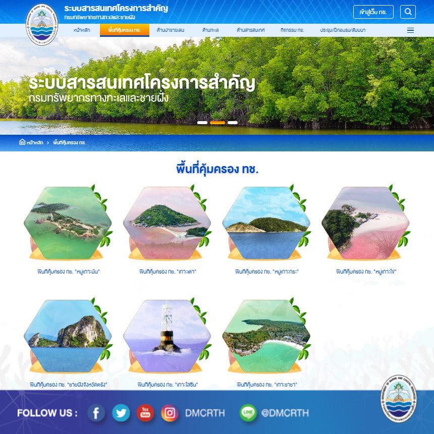 ทำความรู้จักกับ พื้นที่คุ้มครองทางทะเลและชายฝั่ง