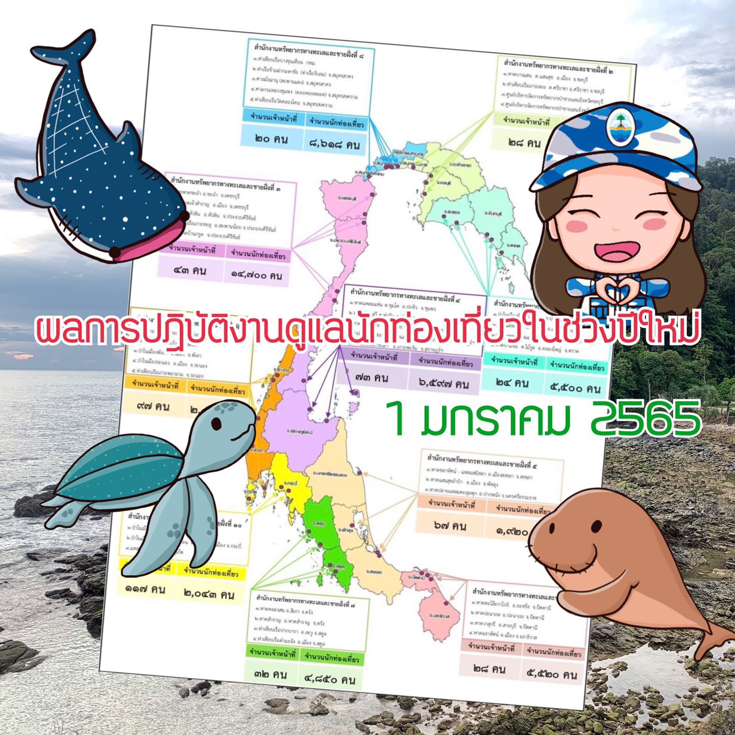 สรุปผลการปฏิบัติงาน ดูแลนักท่องเที่ยวทางทะเลวันปีใหม่