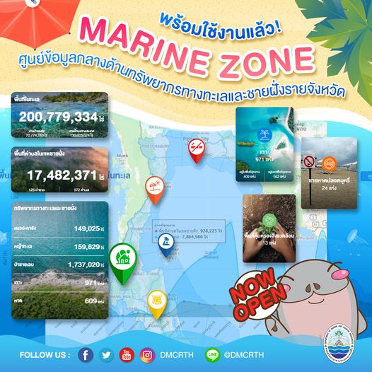 ชวนดูข้อมูลกลางทรัพยากรทางทะเลและชายฝั่ง แบบรายจังหวัด