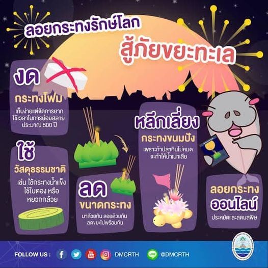 ลอยกระทงปีนี้