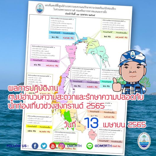 ผลการปฏิบัติงานอำนวยความสะดวกและดูแลนักท่องเที่ยวช่วงสงกรานต์