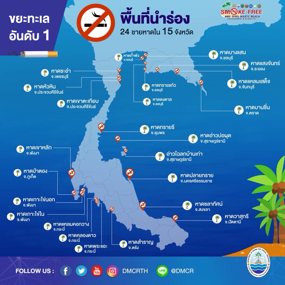เริ่มที่ ๒๔ ชายหาดปลอดบุหรี่นำร่องใน ๑๕ จังหวัดชายฝั่ง
