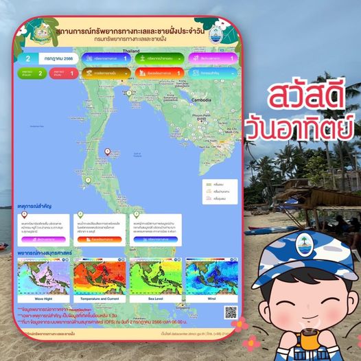 ทะเลไทยมีอะไร สรุปสถานการณ์ทรัพยากรทางทะเลและชายฝั่ง