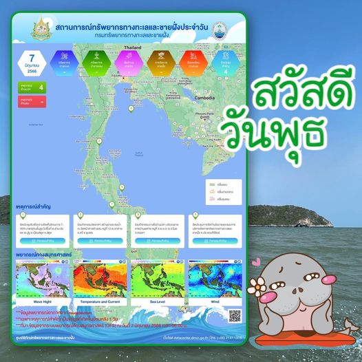 ทะเลไทยมีอะไร สรุปสถานการณ์ทรัพยากรทางทะเลและชายฝั่ง