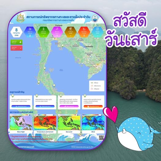 ทะเลไทยมีอะไร สรุปสถานการณ์ทรัพยากรทางทะเลและชายฝั่ง