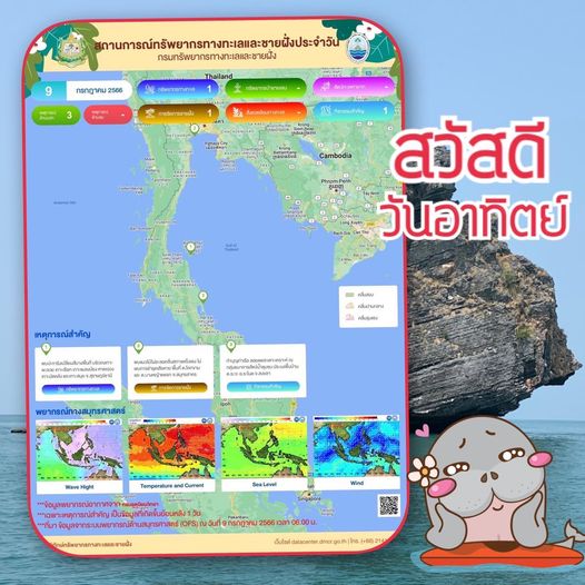 ทะเลไทยมีอะไร สรุปสถานการณ์ทรัพยากรทางทะเลและชายฝั่ง