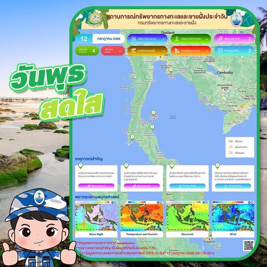 ทะเลไทยมีอะไร สรุปสถานการณ์ทรัพยากรทางทะเลและชายฝั่ง