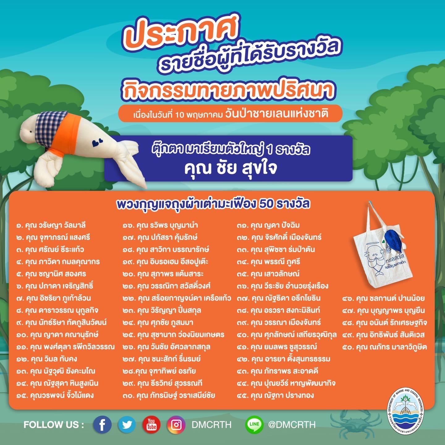 เฉลยกันไปเลย คำตอบในกิจกรรม ทายภาพปริศนา เนื่องในวันป่าชายเลนแห่งชาติ ๑๐ พฤษภาคม ๒๕๖๖
