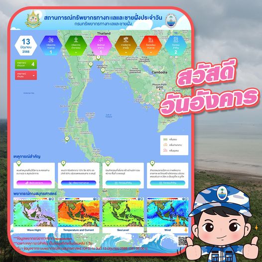 ทะเลไทยมีอะไร สรุปสถานการณ์ทรัพยากรทางทะเลและชายฝั่ง