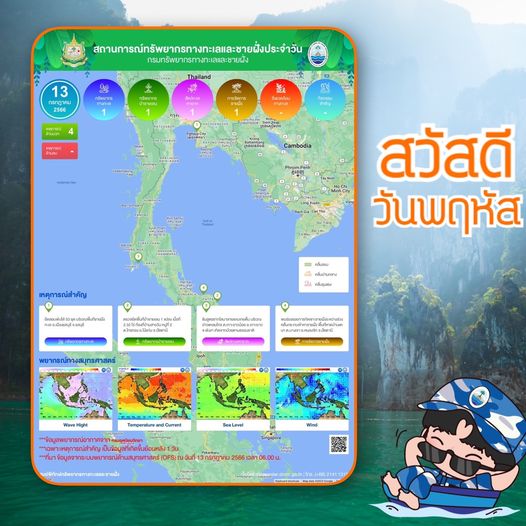 ทะเลไทยมีอะไร สรุปสถานการณ์ทรัพยากรทางทะเลและชายฝั่ง