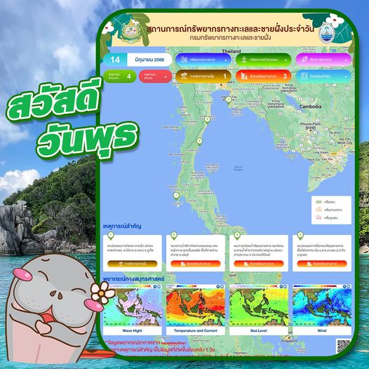 ทะเลไทยมีอะไร สรุปสถานการณ์ทรัพยากรทางทะเลและชายฝั่ง