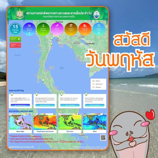 ทะเลไทยมีอะไร สรุปสถานการณ์ทรัพยากรทางทะเลและชายฝั่ง