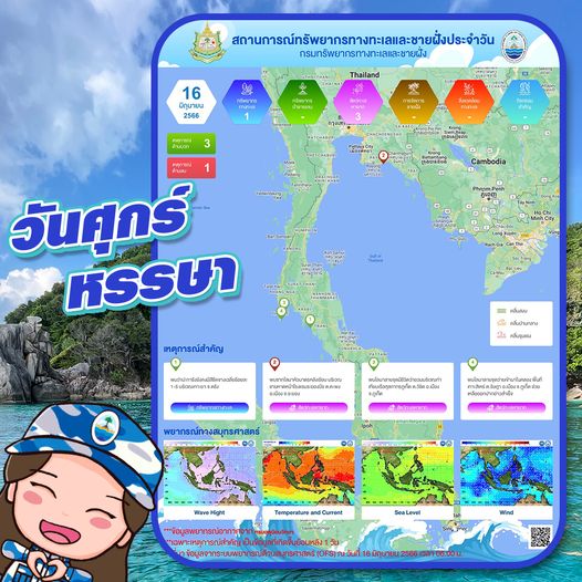 ทะเลไทยมีอะไร สรุปสถานการณ์ทรัพยากรทางทะเลและชายฝั่ง