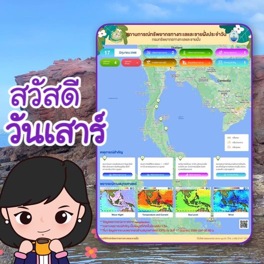 ทะเลไทยมีอะไร สรุปสถานการณ์ทรัพยากรทางทะเลและชายฝั่ง