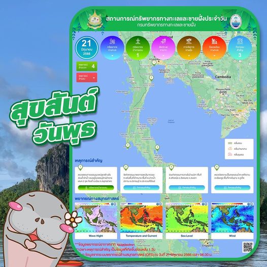 ทะเลไทยมีอะไร สรุปสถานการณ์ทรัพยากรทางทะเลและชายฝั่ง