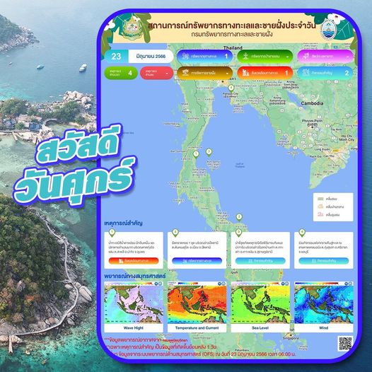 ทะเลไทยมีอะไร สรุปสถานการณ์ทรัพยากรทางทะเลและชายฝั่ง