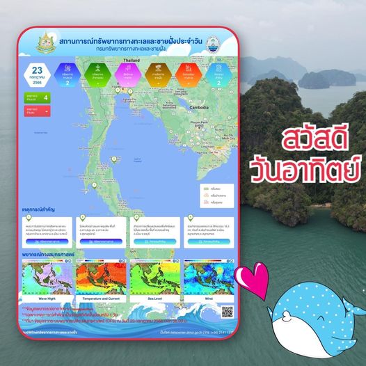 ทะเลไทยมีอะไร สรุปสถานการณ์ทรัพยากรทางทะเลและชายฝั่ง